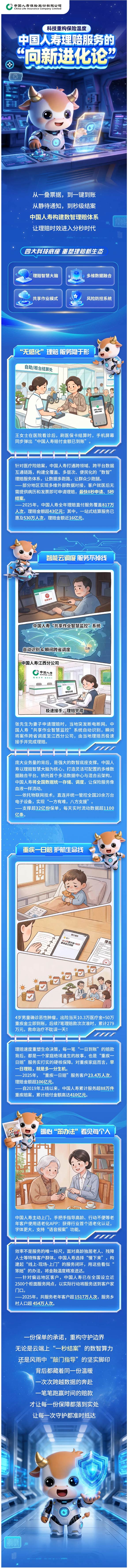中国人寿理赔服务的“向新进化论”