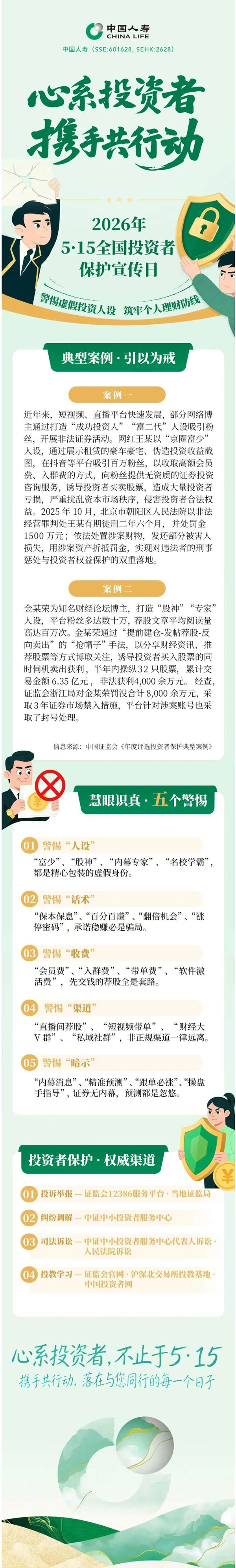 警惕虚假投资人设 筑牢个人理财防线