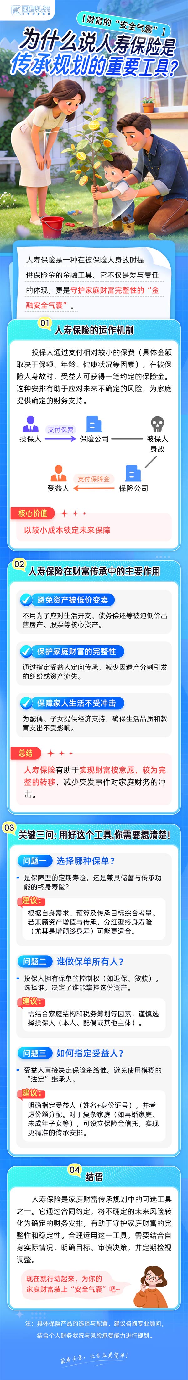 为什么说人寿保险是传承规划的终极工具？