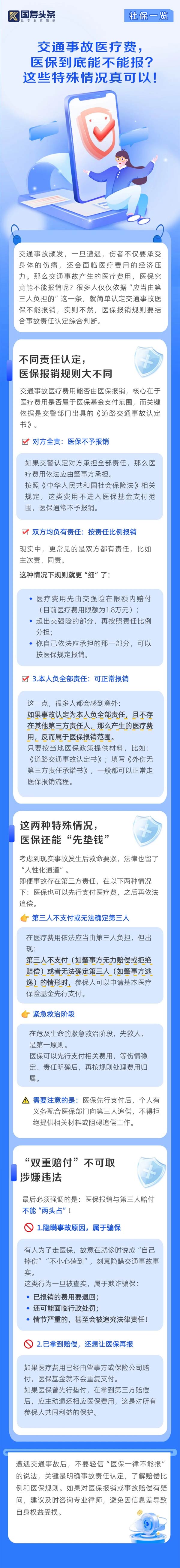 交通事故医疗费，医保到底能不能报销？