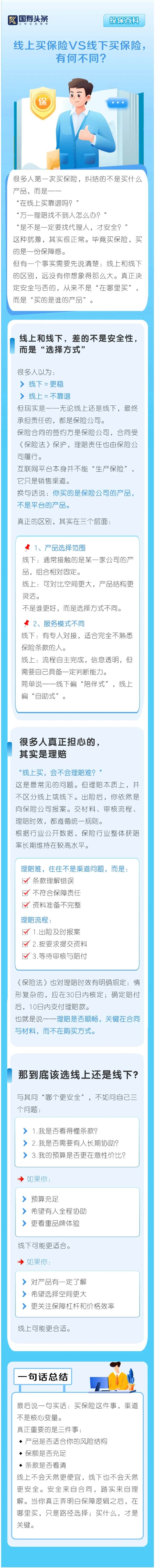 线上买保险vs线下买保险，有何不同？