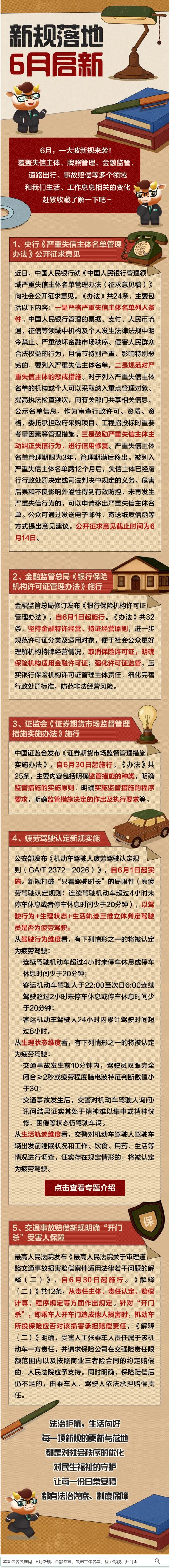 政策速递｜注意啦！6 月新规生效，这些领域都有变化