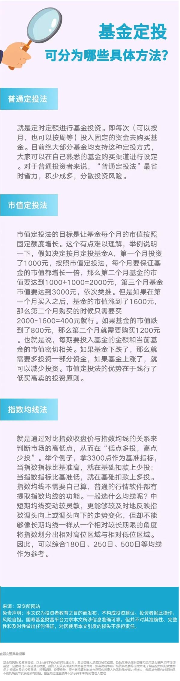 基金定投可分为哪些具体方法？