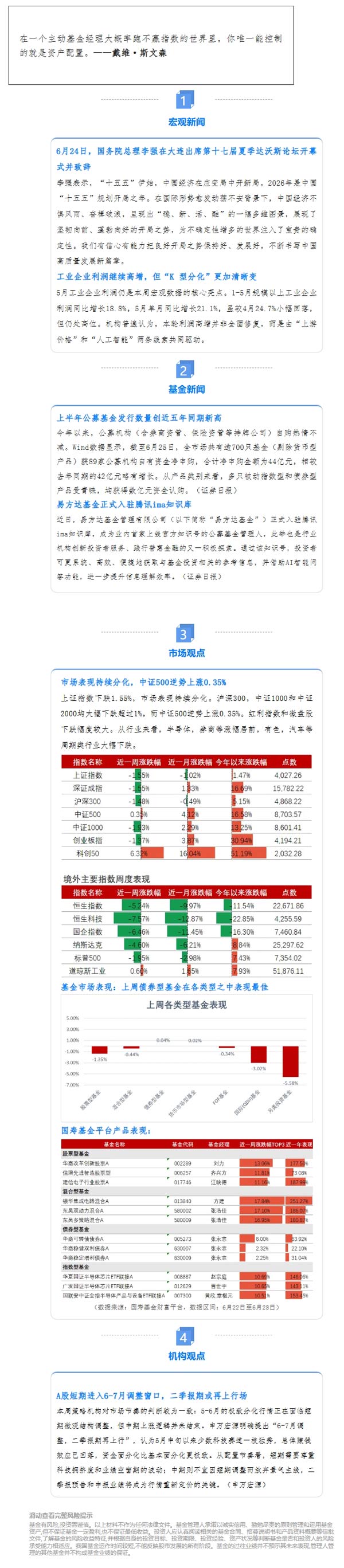 市场表现持续分化 上半年公募基金发行数量创近五年同期新高|基