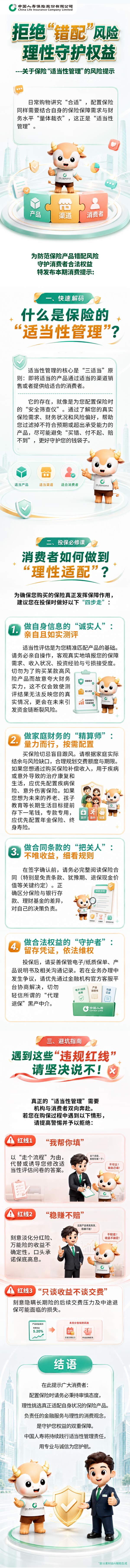 叮！这份“适当性管理”的风险提示请收好！
