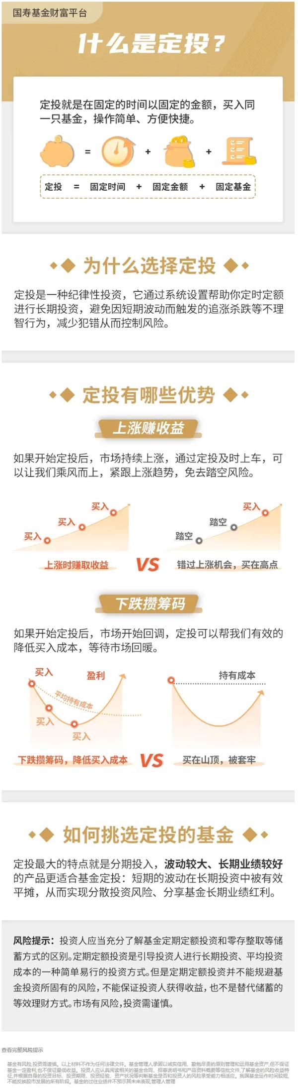 什么是定投？