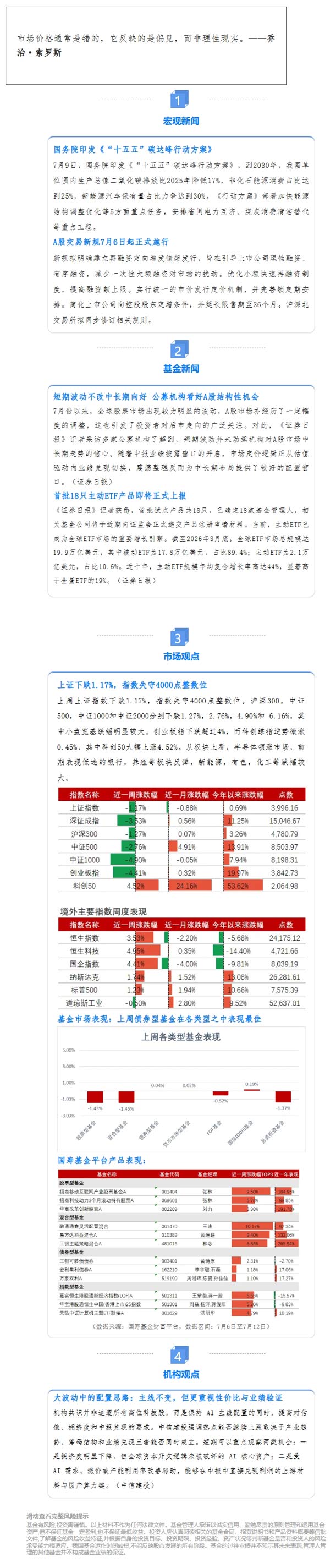 A股交易新规正式施行 首批18只主动ETF产品即将正式上报|