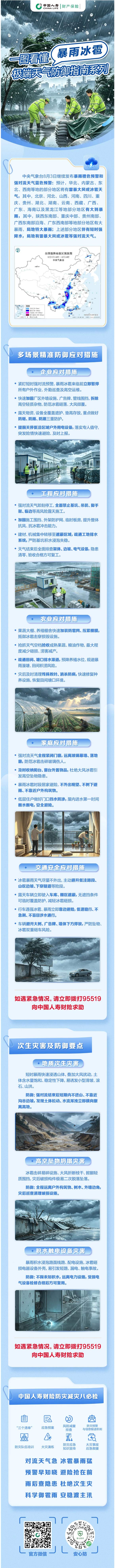 一图读懂丨极端天气防御指南系列——暴雨冰雹